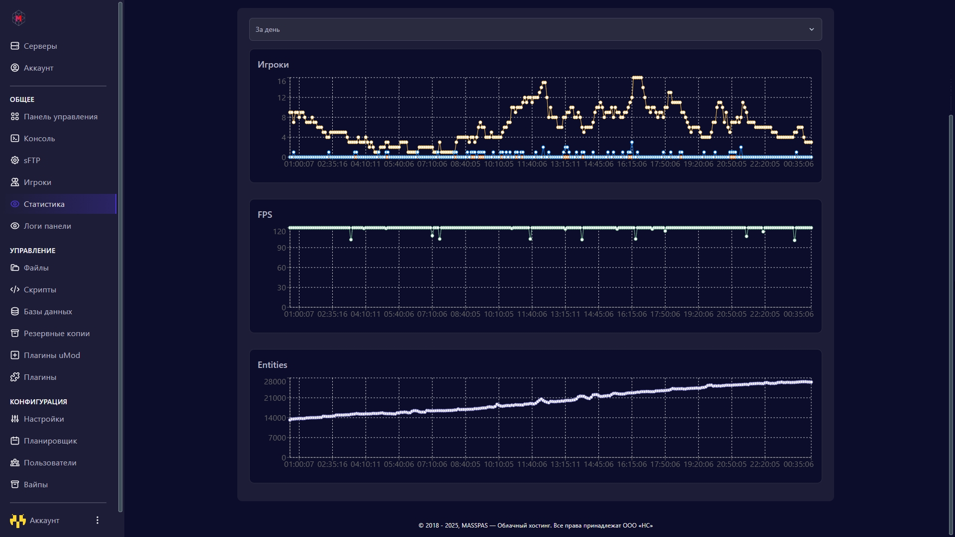 Скриншот панели 4